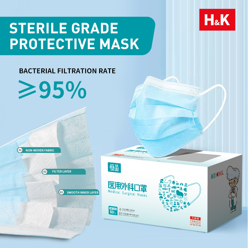 Disposable Mask Blue - 50/100 buah kotak masker wajah biru