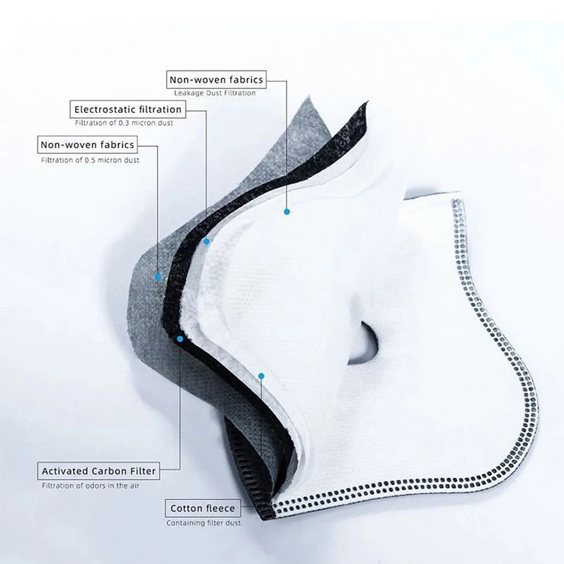 Filter Karbon Aktif PM2.5 Anti - Anti Pollution Mask ulasan dan harga